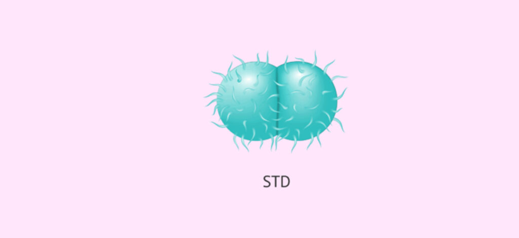 Is-Bacterial-Vaginosis-a-STD-1024x469 Bacterial Vaginosis (BV) Causes, Symptoms & Treatment